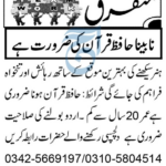 Hafiz Quran Teaching Jobs Peshawar 2025