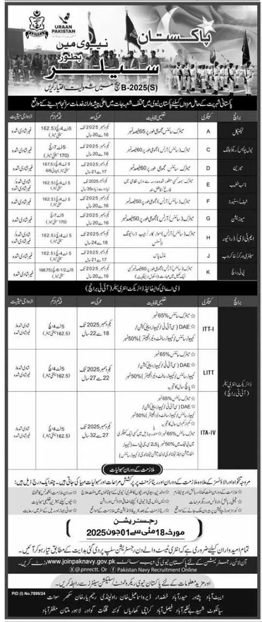 Pakistan navy sailor jobs june 2025 advertisement