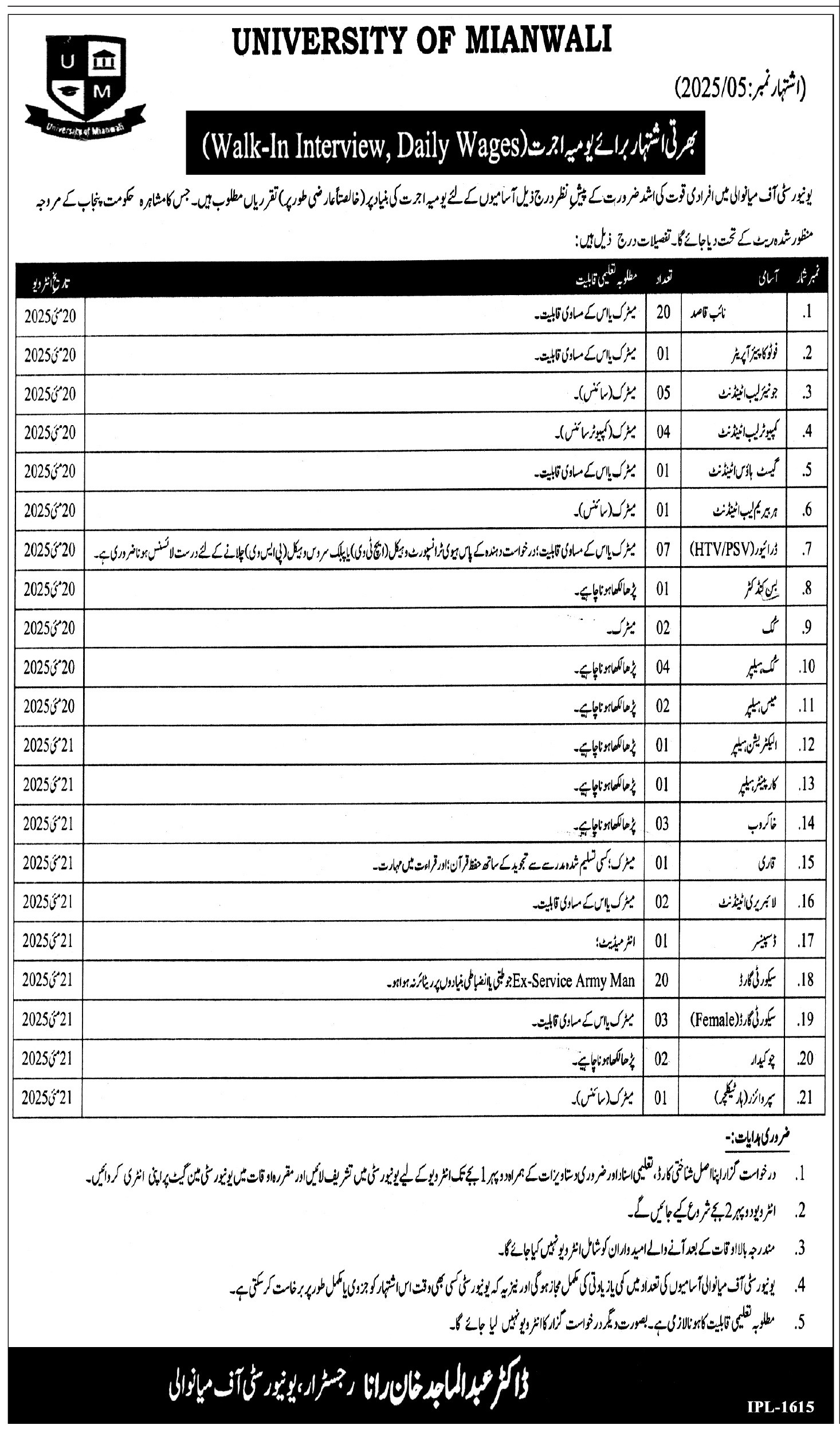 mianwali university new jobs may 2025