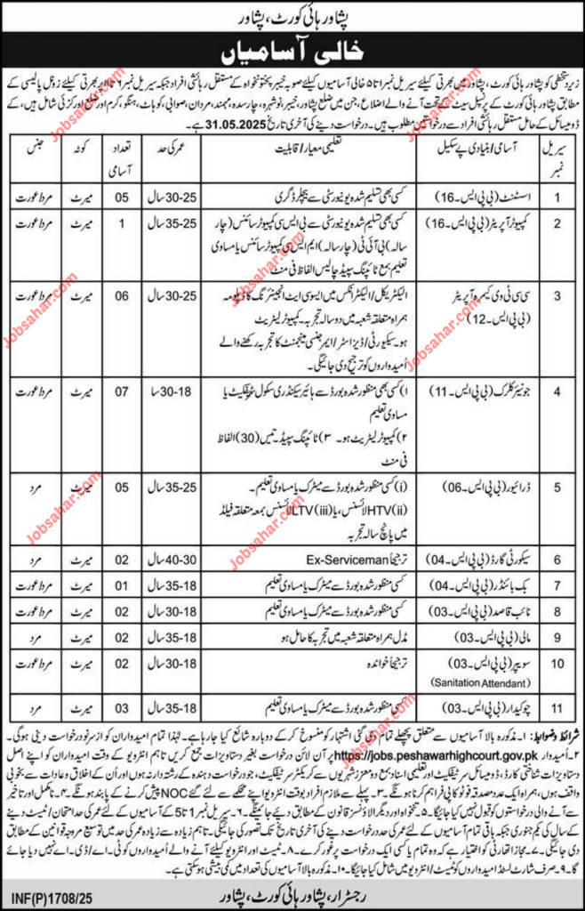 peshawar high court new jobs may 2025 advertisement